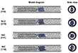 Atomic-Scale Transformation of Nickel Nanocrystals to Carbides Observed via TEM