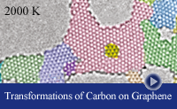 thumbnail-TEM image of adsorbates on graphene at 2000 K