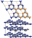 Images of the structure of carbon nitride
