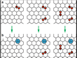 effect of h2so4 schematic