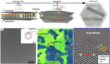 HRTEM images and structural models of graphene-encapsulated MoTe2 showing nanowire formation
