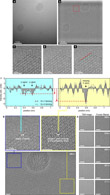 Raman spectral analysis