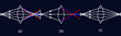 Path of rays through a lens with chromatic and spherical aberration (left), only chromatic aberration (middle) and aberration free (right).