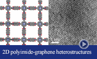 Restoring graphene