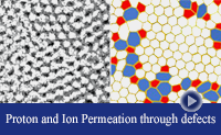 Rhenium atoms