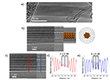 TEM analysis of trigonal Se chains inside CNTs