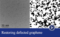 Restoring graphene