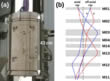 Photograph of the corrector measuring 43 cm in height and paths of rays through the corrector schematic.