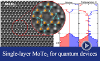 single-layer-mote2 and band structure