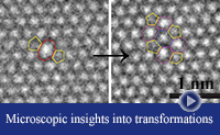 thumbnail-TEM image of adsorbates on graphene at 2000 K