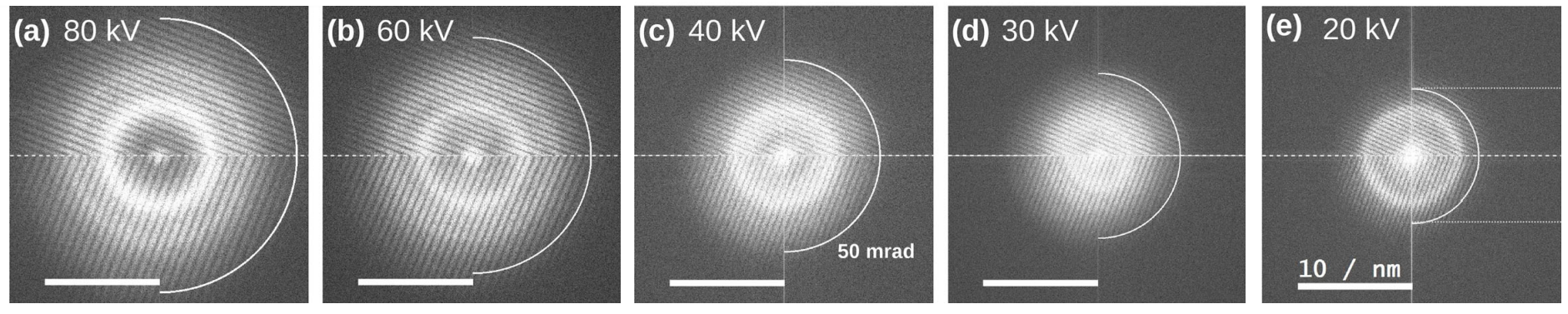 image of youngs fringes measurements with SALVE III